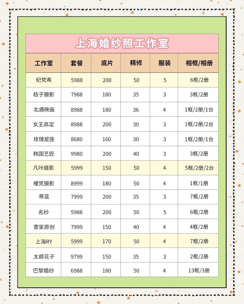 婚纱摄影：如何选择心仪的拍摄地
